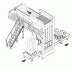 碼垛機(jī)、堆碼機(jī)